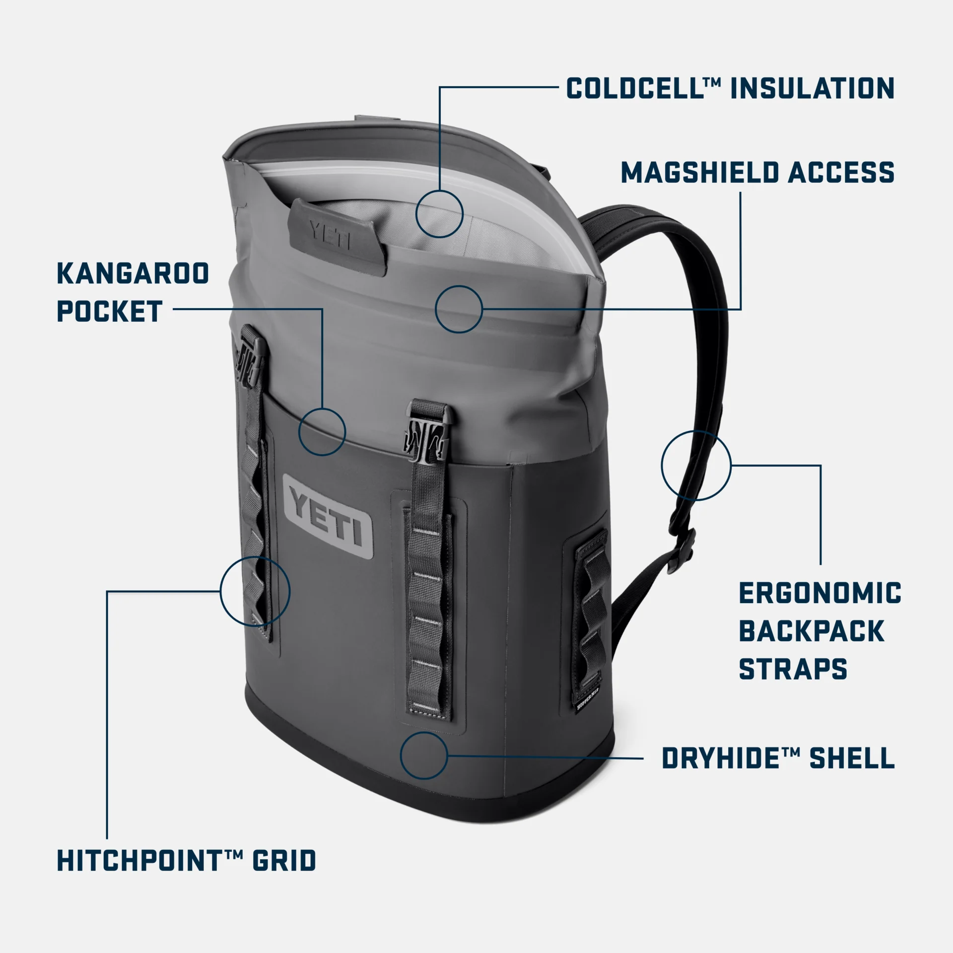 Hopper Backpack M12 - Desert Bloom - Image 5
