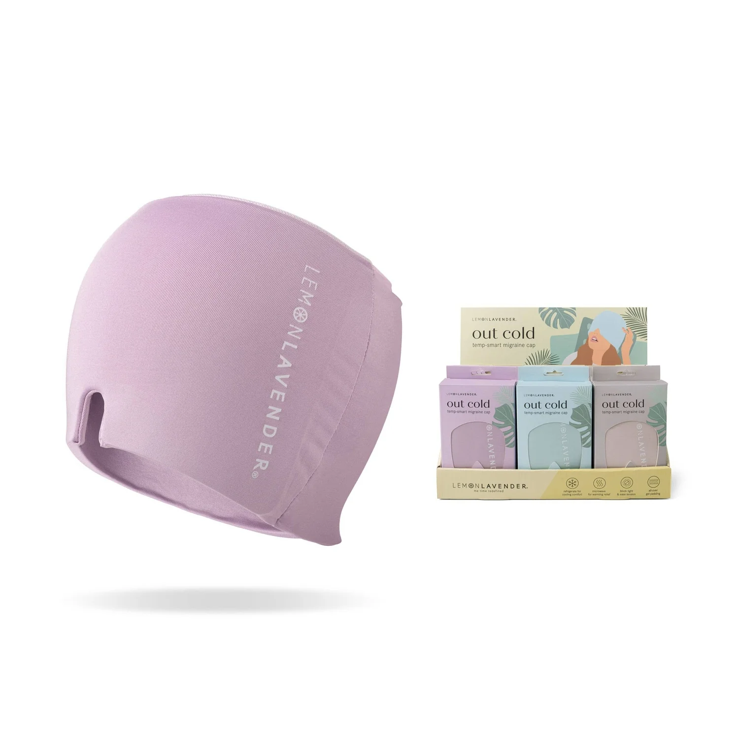 Temp-Smart Migraine Cap